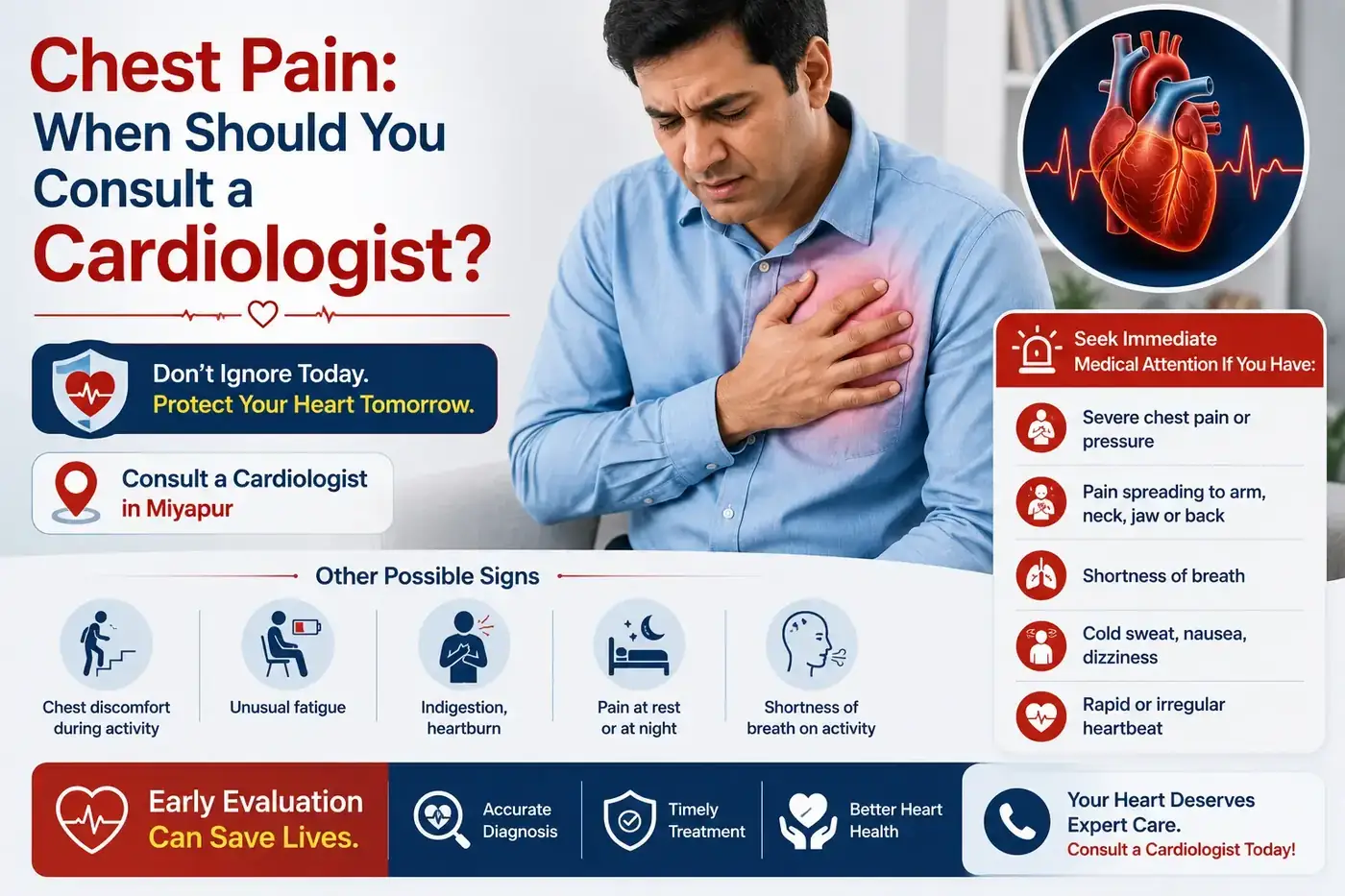 Chest Pain: When Should You Consult a Cardiologist in Miyapur?