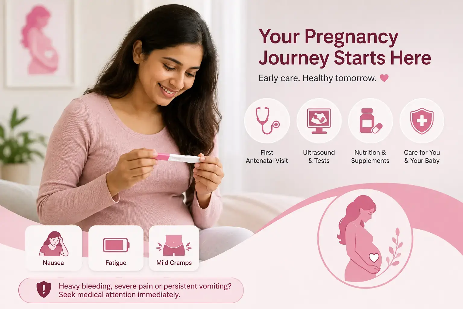 First Trimester Pregnancy Care: When Should You Visit an Obstetrician?