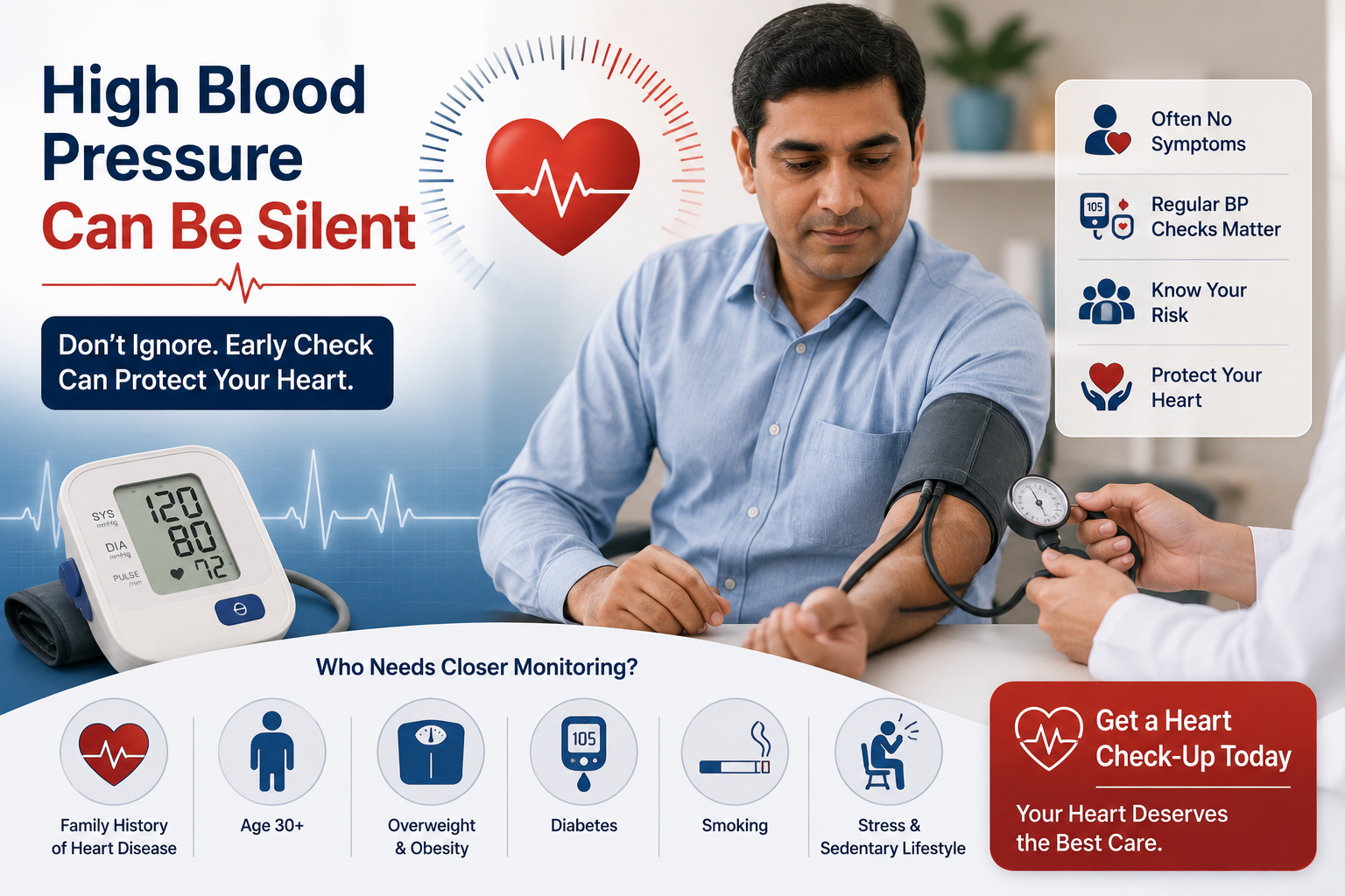 Cardiologist in Bachupally and Miyapur for High Blood Pressure